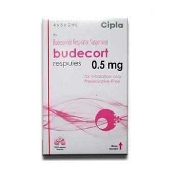 Budecort Respules 0.5mg per 2ml