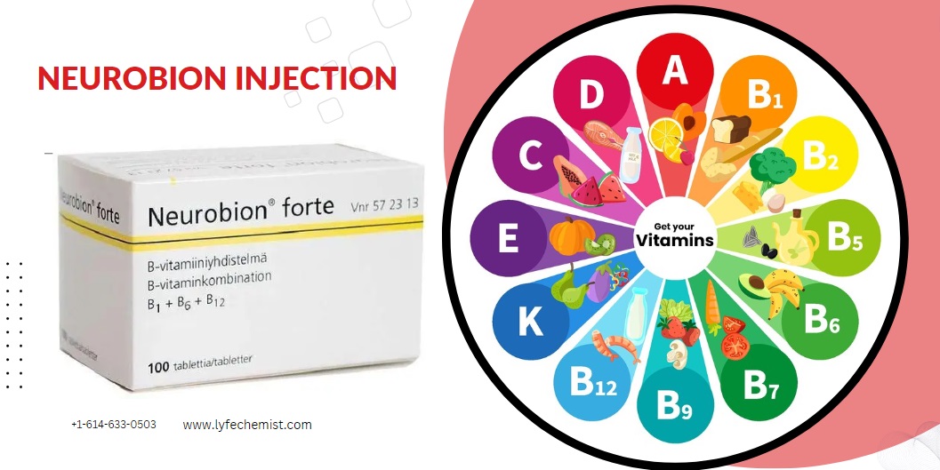 Injecting Life-The Neurobion Forte Injections